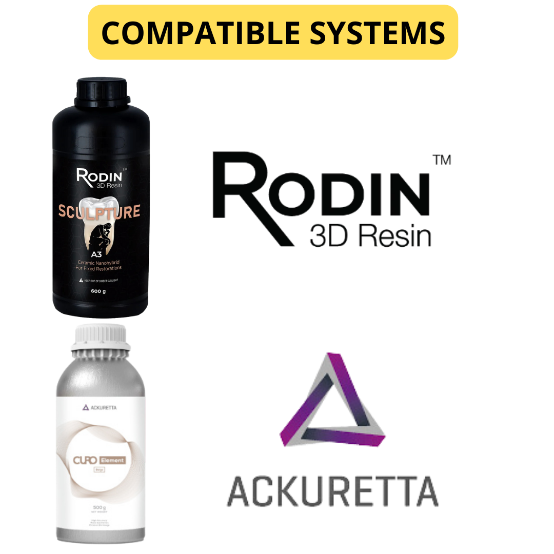 NanoClean PoD™